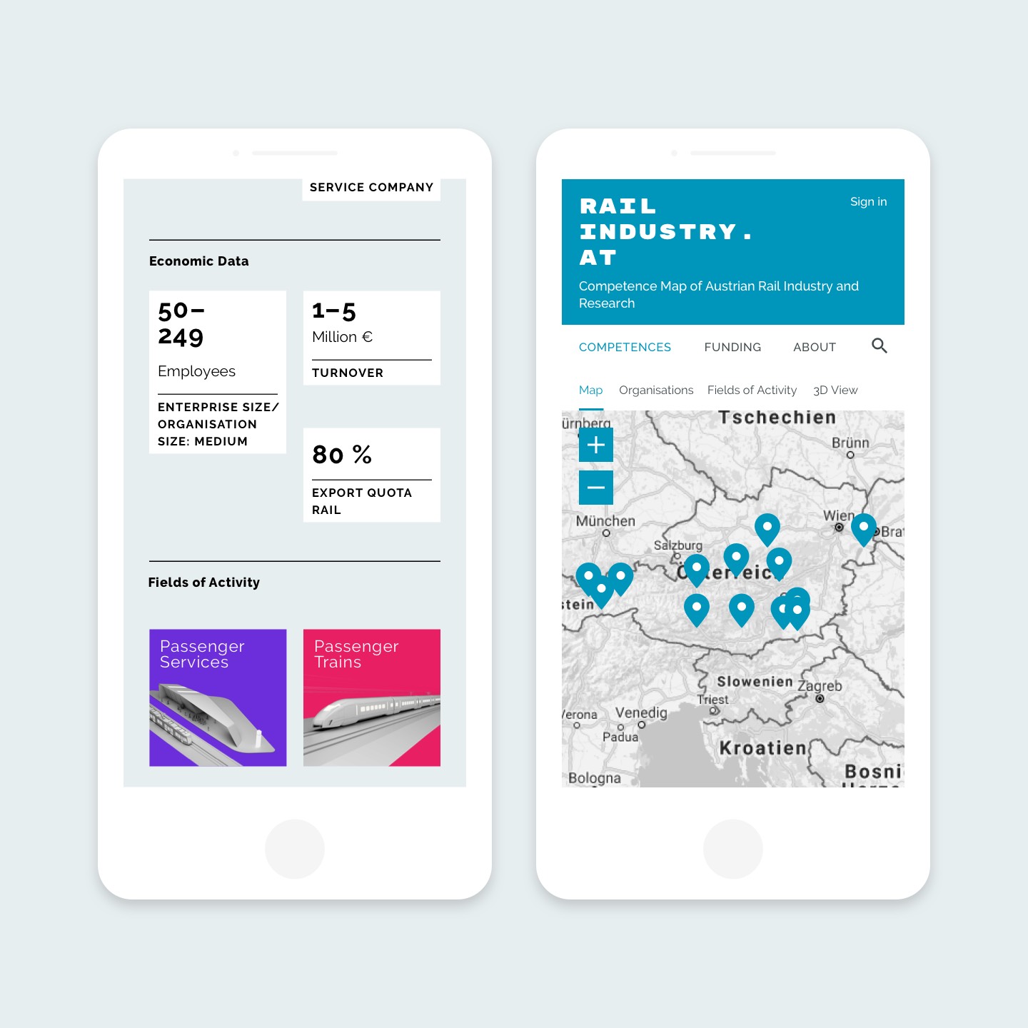 railindustry.at Webdesign – two mobile screen designs